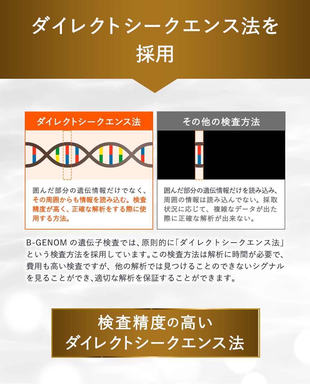 �_�C���N�g�V�[�N�G���X